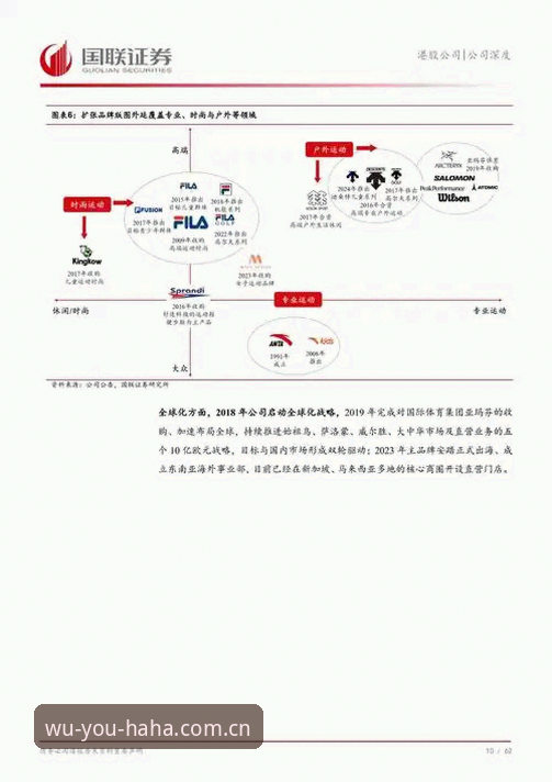 哈哈体育篮球竞猜行业趋势深度分析：从数据波动到用户体验的全面解析