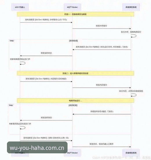 哈哈体育赛事对比操作教程：多维分析助你精准决策